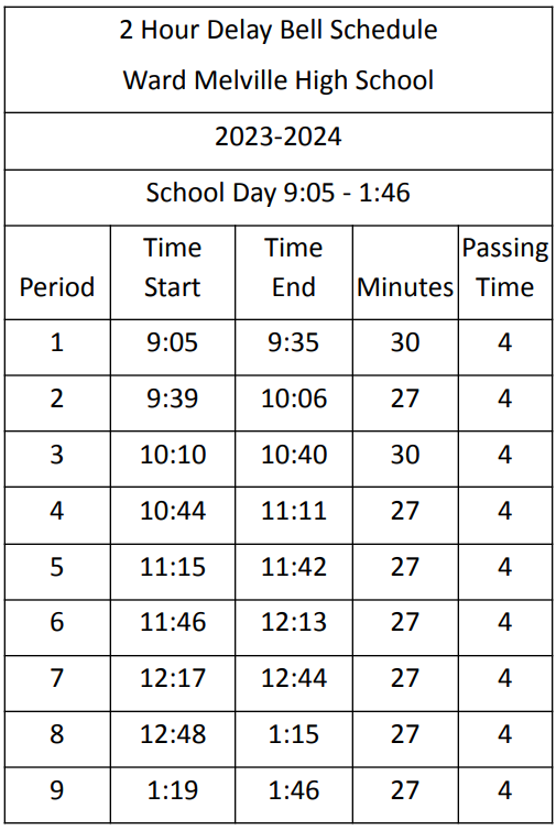 The bell schedule for this school year